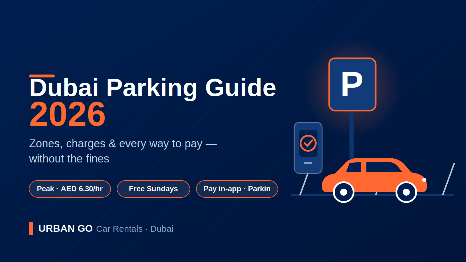 Dubai parking zones 2026